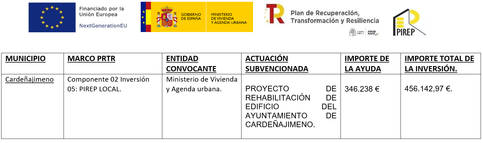 PIREP Cardeñajimeno